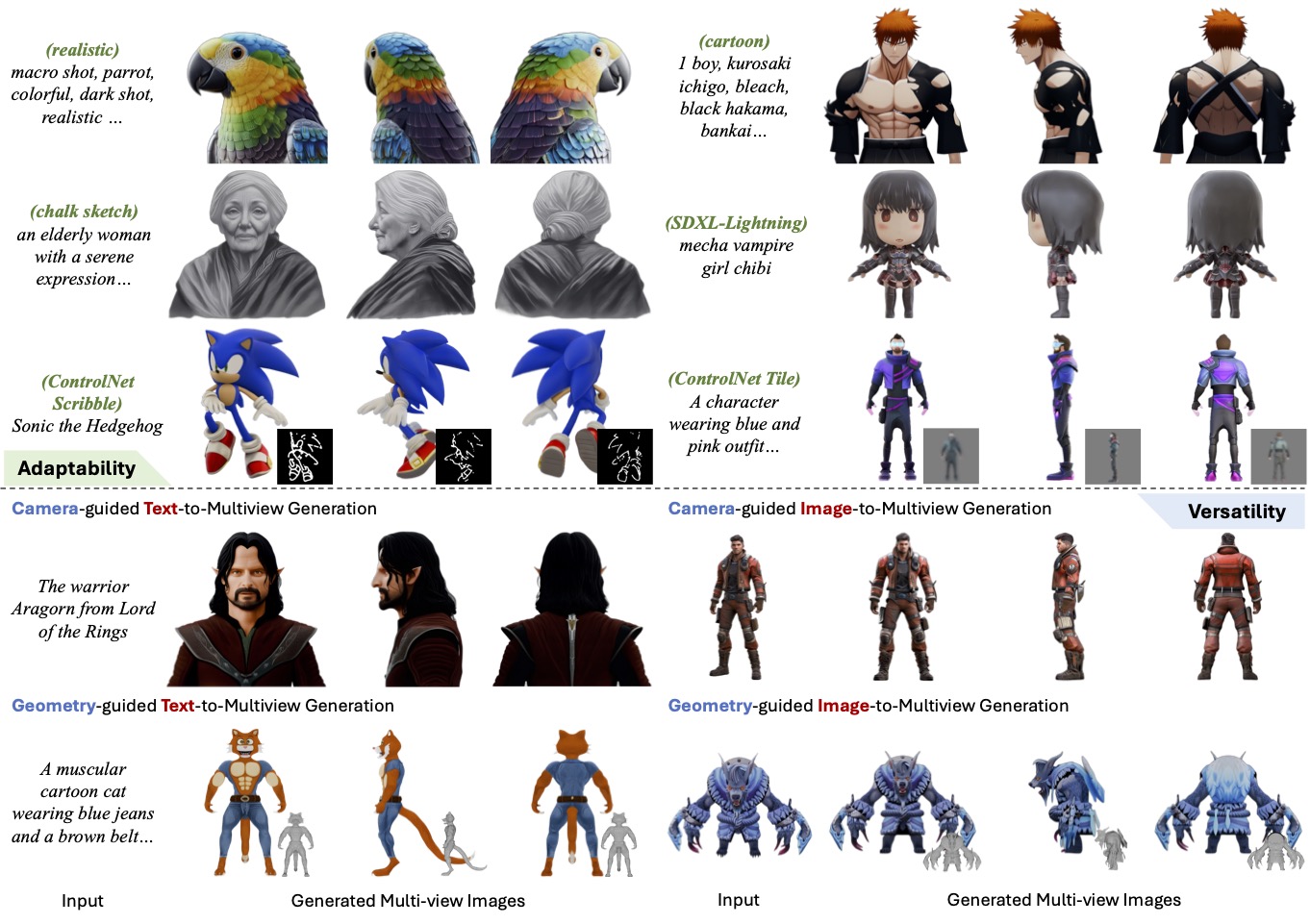 Project Screenshot